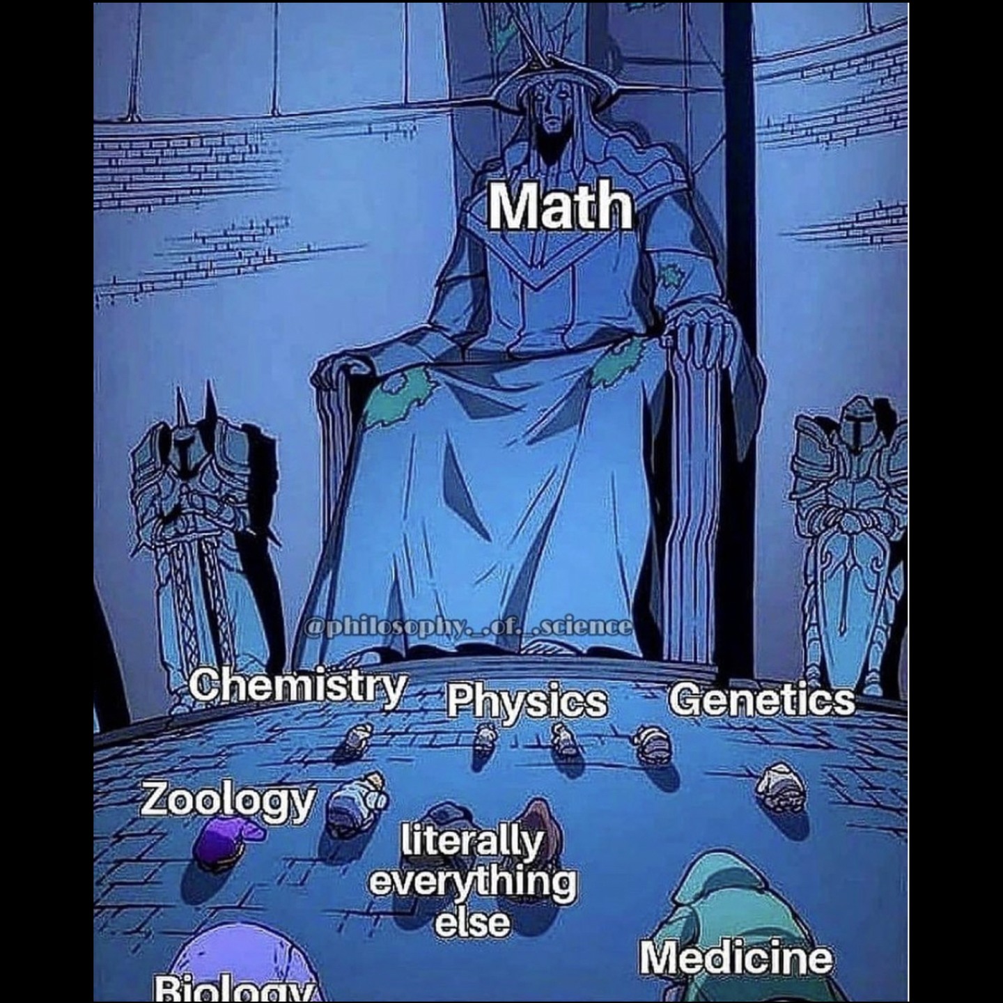 🤔 If math were a person, what kind of ruler would it be?
A wise king, a strict dictator, or something else?
Maybe a bossy king who insists everyone show their work? 😅