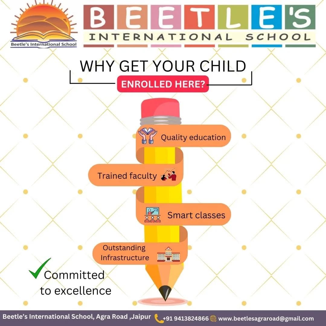 Admissions Open
+91 9413824866 || Beetle's International school, Agra Road || CBSE Affiliated .
#jaipurschools
#jaipur
#instagram
#instadaily