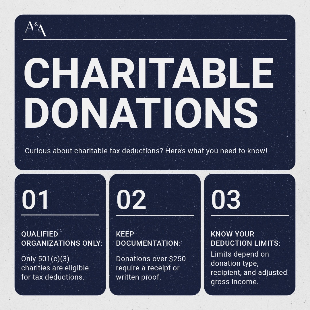 Looking to donate to charity? If you're looking to get a tax deduction, make sure you're following the rules! Only qualified organizations qualify, and deduction limits apply. Check the IRS website to see if your donation counts.
-
-
-
-
-
#CharitableGiving #TaxDeductions #SmartDonations #501c3 #FinancialTips #GiveBack #TaxSavings #DonationLimits #MoneyMatters #IRSRules