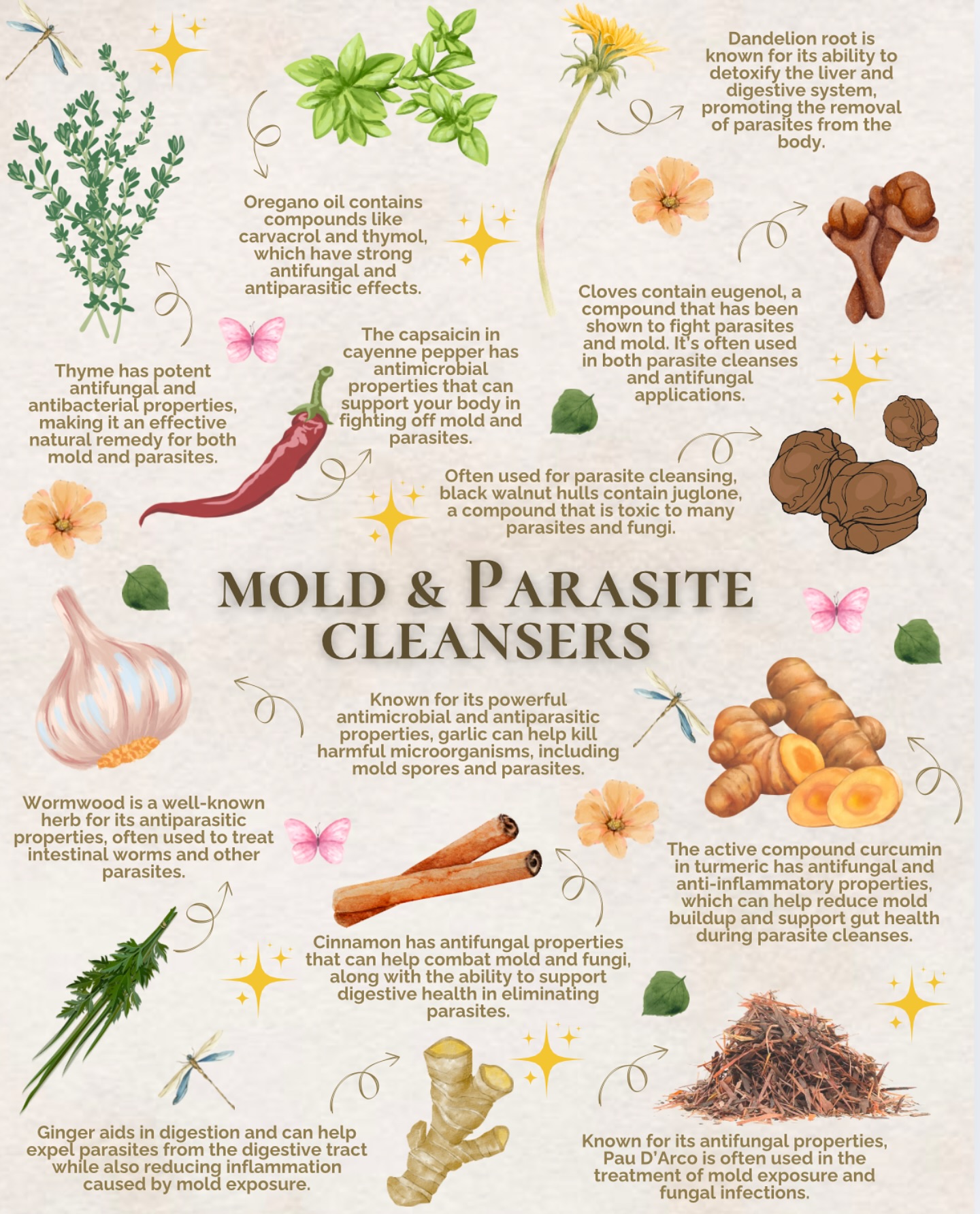 Did you know that mold and parasites can mess with your health in ways you might not expect?
Here are some symptoms to watch out for:
• Respiratory issues (coughing, wheezing, congestion)
• Skin irritation (rashes, itching)
• Constant fatigue & brain fog
• Digestive problems (bloating, nausea, cramps)
If you’ve been feeling off lately, it might be worth checking your surroundings or getting a professional opinion and it also might be time to turn to natural herbs and spices for support. Garlic, oregano, and cloves are powerful for fighting off harmful microorganisms, while thyme, ginger, and cinnamon help with digestion and inflammation. Black walnut, wormwood, and pau d’arco are known for their antifungal and antiparasitic properties, and turmeric, dandelion root, and peppermint can aid in cleansing your body from the inside out.
Don’t forget about diffusing essential oils like tea tree, lemon, and eucalyptus to freshen up your home and keep things mold-free.
⚠️For an easy 5-day cleanse comment ‘DETOX’ and I’ll send you my free guide!
#NaturalRemedies #ParasiteCleanse #MoldDetox #HolisticHealth #DetoxNaturally #HealthTips #WellnessJourney #ImmuneSupport #CleanseYourBody #SelfCare #HealthyLiving #NaturalCleansing
