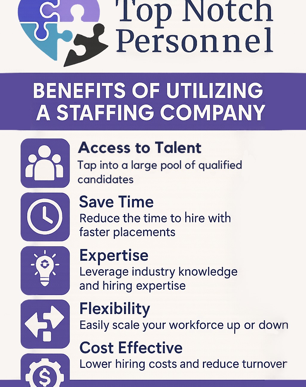 ๐จ Looking to Hire Without the Hassle? ๐จ
Top Notch Personnel is here to make your staffing process easier, faster, and more efficient!
๐ผ Whether you need industrial, warehouse, or manufacturing talent โ weโve got you covered.
๐ From background checks to drug testing and payroll, we handle it all โ so you donโt have to.
โค๏ธ As a small but mighty team, weโre committed to supporting our community and helping your business thrive.
๐ Visit us at 429 Colorado Ave., Pueblo, CO
๐ Call us at (719) 696-8596
๐ง info@topnotch-personnel.com
๐ www.topnotch-personnel.com
โจ Let Top Notch Personnel be the heart of your hiring process!