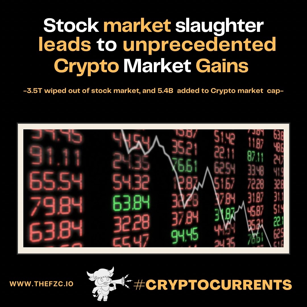 #TheCryptoCurrent || At the end of last week, President Trumps’ announcement and implementation of increased tariffs sent shockwaves of terror and caused deeper agitations with his voting base and partisan supporters (amongst others) in an already tense global economic climate. The Presidents’ new policies have thus far proven catastrophic for the stock market, as over 3.5 trillion dollars was lost from the stock market. Crypto, on the other hand saw another strong example of its utility, with an unprecedented upswing of 5.4 billion added to the overall market cap as stocks continue(d) to plummet.