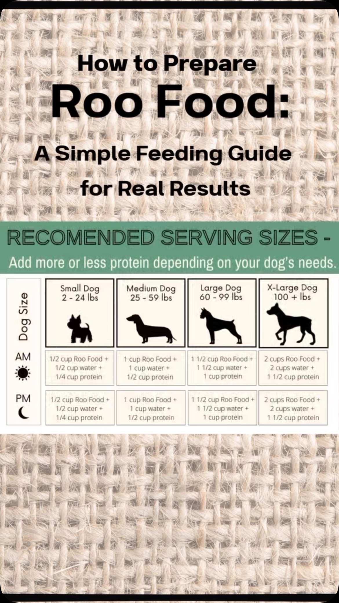 Wondering how to feed Roo Food? Our step-by-step guide makes transitioning to real food easy and effective. #RooFood #FeedingGuide