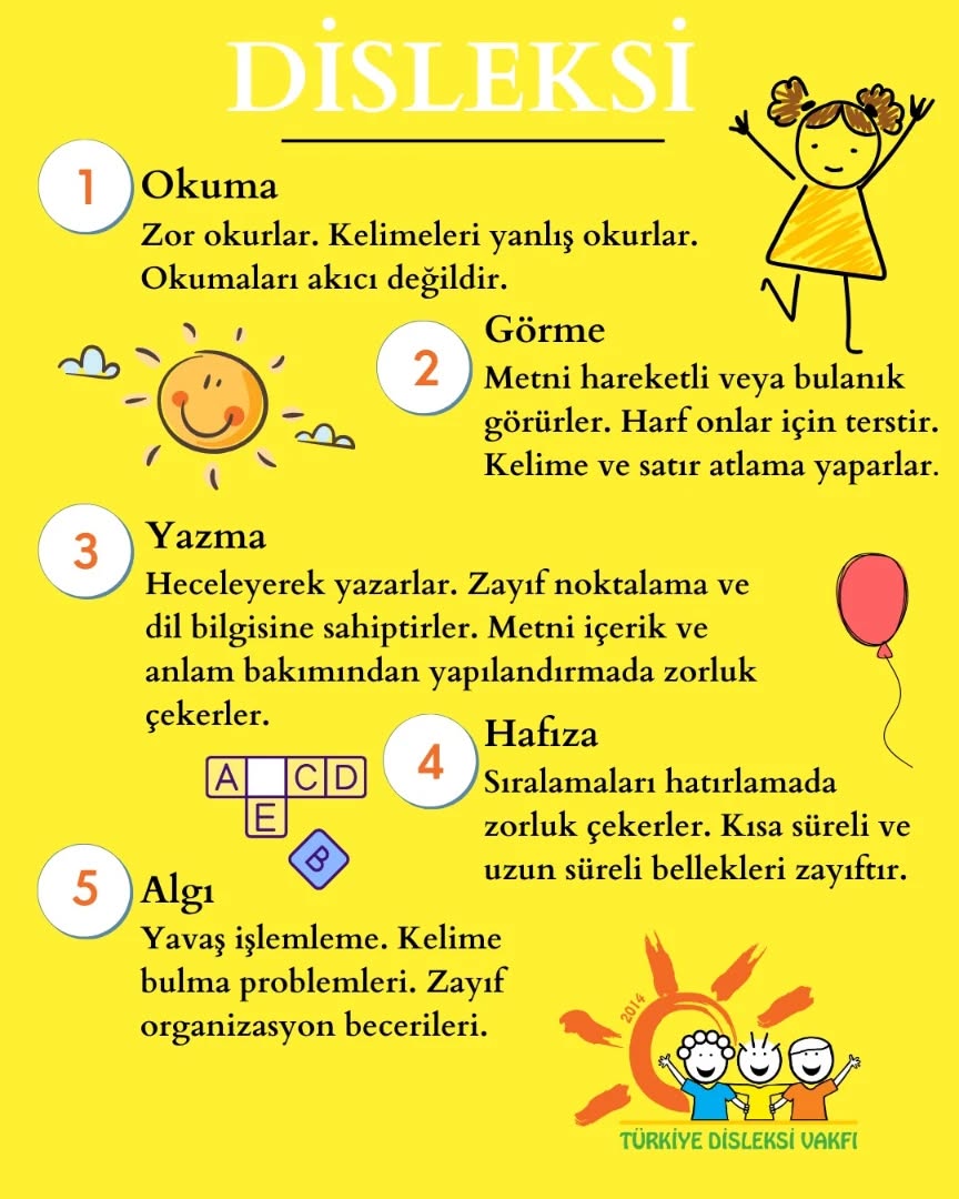 Disleksi, okuma, yazma, görsel algı, hafıza ve dikkat gibi alanlarda farklılık gösteren öğrenme şeklini etkileyen bir durumdur.
#disleksifarkındalık #özelöğrenmegüçlüğü #disleksiyifarket #çocuk