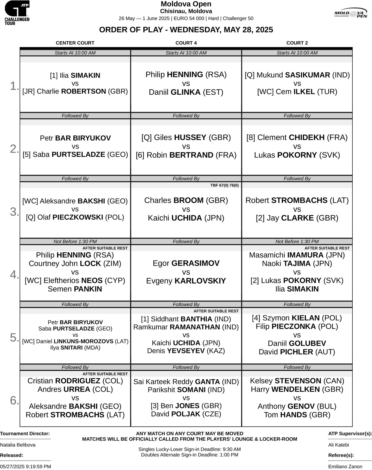 ORDER OF PLAY - WEDNESDAY, 28 MAY 2025