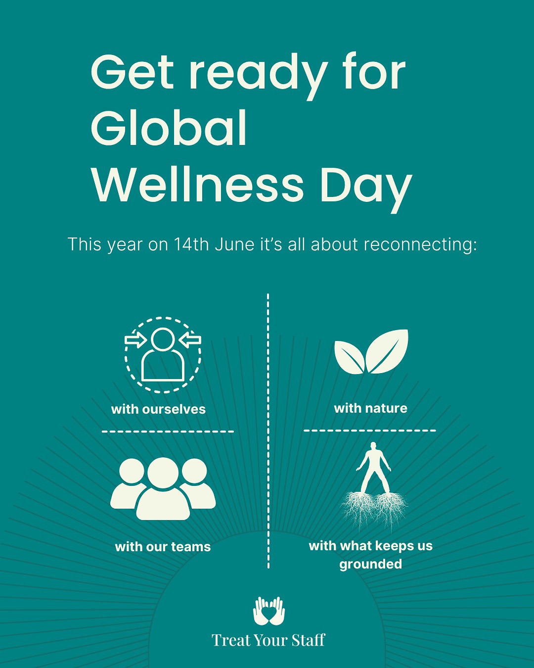 Global Wellness Day is coming up on Saturday, 14 June — and this year’s theme, #ReconnectMagenta, is a powerful reminder to slow down, tune in, and reconnect.
We’re being called to reconnect:
With ourselves
With nature
With our teams
With what keeps us grounded
At Treat Your Staff, we believe this kind of reconnection doesn’t have to wait for a single day — you can start right now, right where you work.
That’s why we’ve created our Wellness Week Template — a free, plug-and-play guide that helps you bring Global Wellness Day energy into the workplace all week and year round. Since it’s customizable you can use it any time during the year so download it now and get ready for your upcomming events.
What’s inside?
- Simple daily prompts (think: stretch breaks, gratitude moments, nature walks)
- Space to customise based on your team’s vibe
- Ideas that make wellbeing feel doable, not like another task
Whether you’re planning a full Wellness Week or just want to take one step toward reconnection — this template is your starting point.
Download it via the link in our bio
Tag your work bestie and start planning something good for your team
#GlobalWellnessDay #ReconnectMagenta #TreatYourStaff #WellbeingAtWork #WellnessWeek #MentalHealthAtWork #EmployeeWellbeing #WorkplaceCulture #ConnectionMatters #PlanForWellbeing