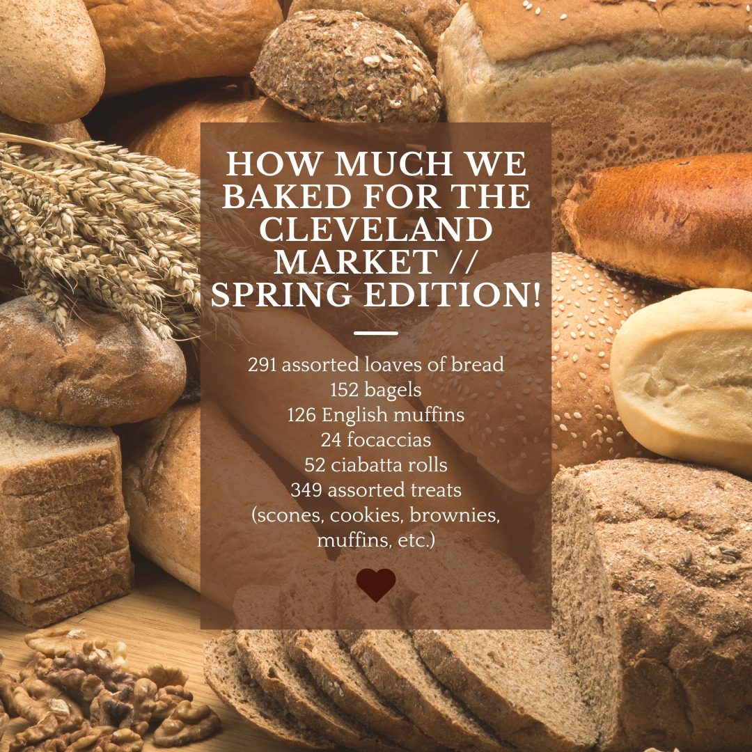 It's been a week, and I've finally found the time to crunch our numbers from @theclevelandmarket spring market! (...we're still cleaning up the crumbs, too)
The results are in... and it is clear that Clevelanders LOVE themselves some carbs -- and we don't blame them! We had no idea what to expect with this market being different than a normal farmer's market, we baked our hearts and souls out and sold out of every single item that we brought both days. I'm not sure that we could have physically baked more, but if we're invited back to a future market we will certainly try. - @clevelandvibes
😉😉😉