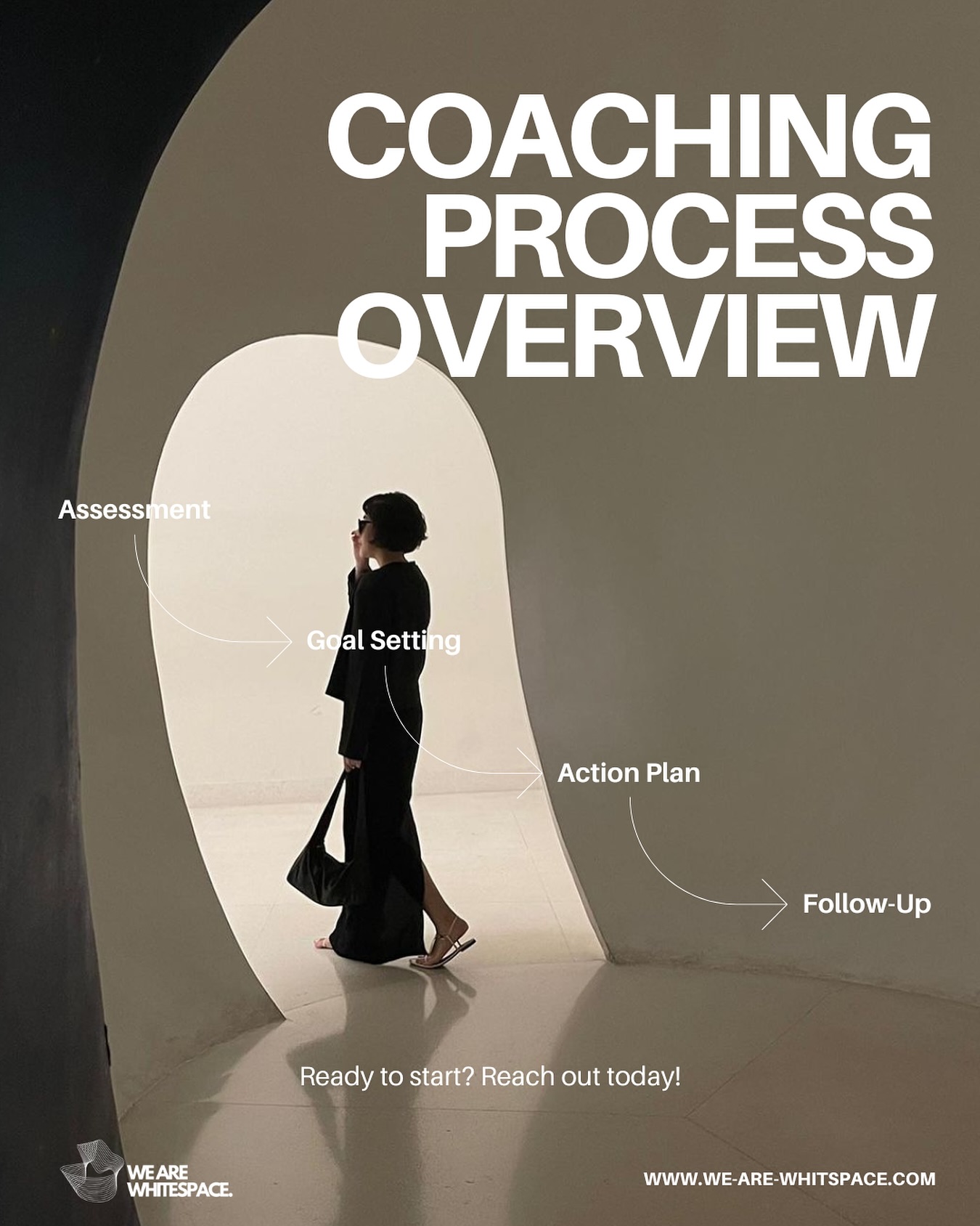 Every great startup journey begins with a clear path.🌟
At @we_are_whitespace we offer specialized business coaching to help you confidently move from idea to impact.
Our coaching for startups helps you define your vision, build a solid strategy, and navigate execution – from idea to impact. Our proven process ensures you’re never alone in the wilderness.
Contact us today and book your free consultation call! 📞✨
#StartupJourney #BusinessStrategy #CoachingForFounders #YourBrandYourFuture #WhitespaceDXB
____
Jede beeindruckende Startup-Reise braucht einen klaren Kompass.🌟
Und genau dabei unterstützen wir dich bei @we_are_whitespace mit unserem spezialisierten Business Coaching.
Wir helfen dir, deine Ideen mutig in die Tat umzusetzen – damit du dich in diesem spannenden, aber manchmal auch wilden Startup-Dschungel nie allein fühlst.
Unser Coaching für Startups hilft dir, deine Vision klar zu definieren, eine solide Strategie aufzubauen und die Umsetzung zu steuern – von der Idee zum Erfolg.
Lust auf einen Neustart? Kontaktiere uns für deinen kostenloses Kennenlern-Call! 📞✨
#Branding #DigitalMarketing #BusinessCoaching