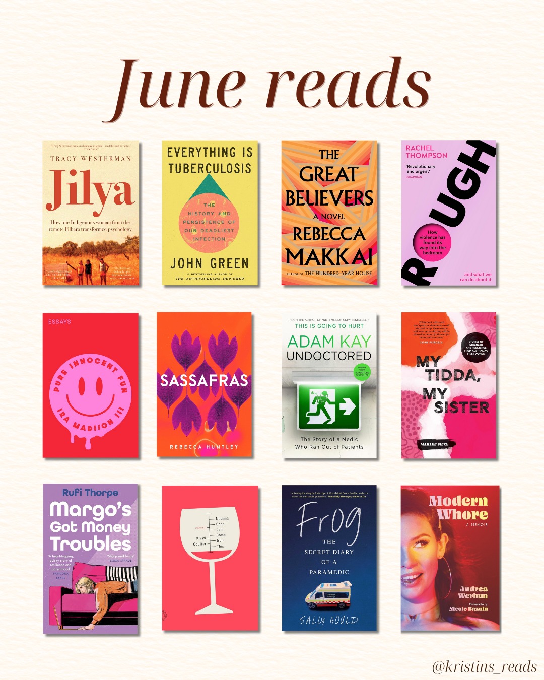 June's reading looks very pink on the page! Only a few fiction reads, and a great variety of non fiction.
Standouts include The Great Believers by Rebecca Makkai, which follows a group of friends living through the AIDS crisis in Chicago, and Sassafras by Rebecca Huntley, a memoir of Huntley's use of MDMA in trauma therapy.
Fiction ✨
🩸 The Great Believers by Rebecca Makkai
💸 Margo’s Got Money Troubles by Rufi Thorpe
Non fiction 📖
🧠 Jilya by Tracy Westerman
🦠 Everything Is Tuberculosis by John Green
🩶 Rough by Rachel Thompson
🍄 Sassafras by Rebecca Huntley
🎭 Pure Innocent Fun by Ira Madison III
🩺 Undoctored by Adam Kay
🖤 My Tidda, My Sister by Marlee Silva
🍷 Nothing Good Can Come from This by Kristi Coulter
🚑 Frog: The Secret Diary of a Paramedic by Sally Gould
💛 Modern Whore by Andrea Werhun and Nicole Bazuin
#junereads #bookstagram #nonfictionreads #fictionlovers #aussiereaders #memoir #queerbooks #indigenousvoices #auslit