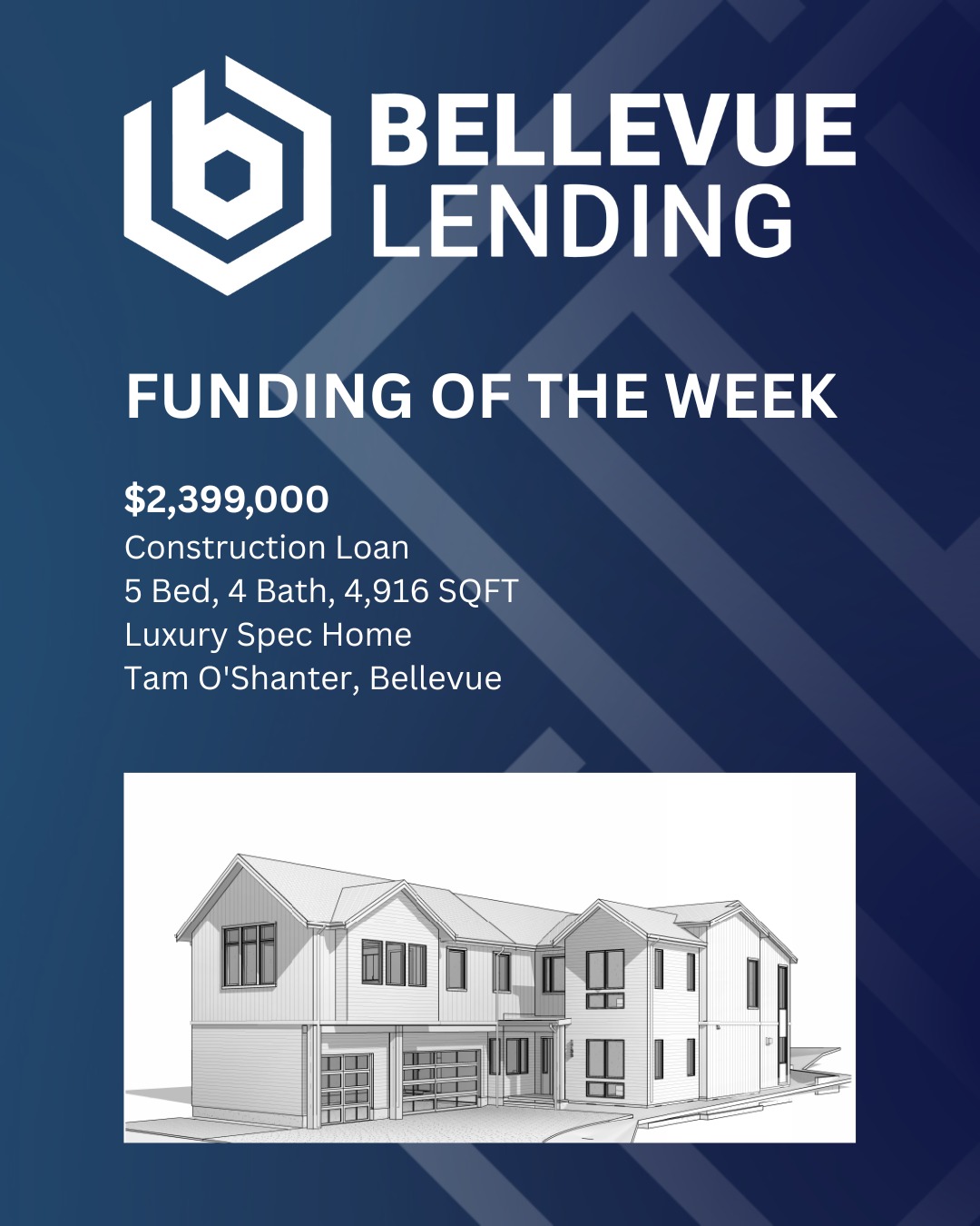 Funding of the Week
Construction Loan
5 Bed, 4 Bath, 4,916 SQFT
$2,399,000
Luxury Spec Home
Tam O’Shanter, Bellevue
Repeat Bellevue Lending borrower bought this 13k sqft lot, East Bellevue tear down home back in March 2025.
The seller sold this very generous sized Bellevue lot immediately after collecting insurance money from a tree going thru the house during 4Q24 Wind Storm that knocked down hundreds of trees onto homes like this providing these type of real estate investment opportunities. Upon receiving the insurance payout, we funded the Bellevue tear down purchase with our 10% down Bridge Loan (for qualified properties like this).
Our borrower got the City of Bellevue permit very quickly, in less then 5 months, and last week Bellevue Lending moved to refinancing out the Bridge Loan and 100% financing the $1,360,000 construction budget with a total Construction Loan package of $2,399,000.
Our Builder borrower is aiming to bring this near 5k sqft Bellevue Luxury Spec on a healthy lot size to the market in the Summer of 2026 for $3.5M+!
www.bellevuelending.com
#easytoworkwith
#constructionloans
#fastdraws
#competitivepricing
#bellevueloans
www.bellevuelending.com
Call: 425.999.4480
Call: 612.616.3473
Email: judy@bellevuelending.com
#bellevuelending
#warealestate
#washintonstaterealestate
#hardmoneylender
#hardmoneylending
#middlehousing
#newconstruction
#fixandflip
#bridgeloans
#investors
#investmentproperty
