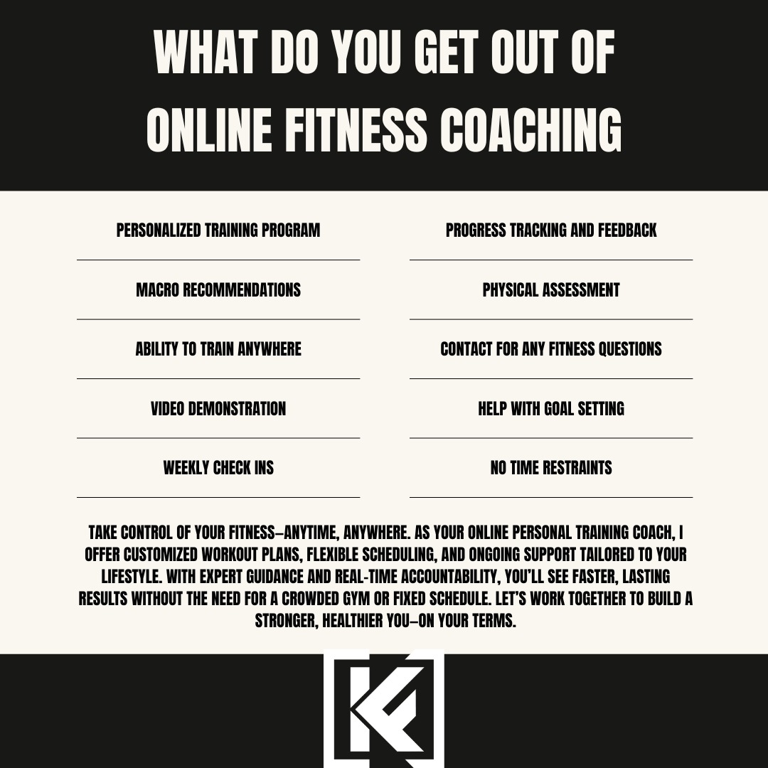Take control of your fitness—anytime, anywhere. As your online personal training coach, I offer customized workout plans, flexible scheduling, and ongoing support tailored to your lifestyle. With expert guidance and real-time accountability, you’ll see faster, lasting results without the need for a crowded gym or fixed schedule. Let’s work together to build a stronger, healthier you—on your terms.
Reach out to me via DM or email me at koski.fit@gmail.com