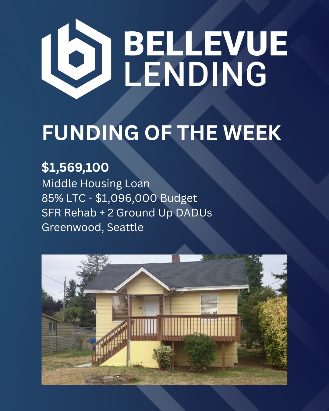 Funding of the Week
$1,569,100
Middle Housing Loan
85% LTC - $1,096,000 Budget
SFR Rehab + 2 Ground Up DADUs
Greenwood, Seattle
New borrower to Bellevue Lending was brought an OFFmarket opportunity by one of Bellevue Lending’s preferred wholesaler network partners.
The borrower purchased this OFFmarket $750,000 home on a ~7k lot that could fit 2 new, 7/1/2025 Middle Housing code, 1,300 sqft 3 bd / 2 ba DADUs with nice decks.
The SFR will have a full $200k remodel with finishing out the basement to nearly double the sqft…. plus $896k full soft and hard cost to build the 2 (2,600 sqft) DADUs equating to a total construction financing line of $1,096,000 to draw down on over the year project. We internally valued the total (ARV) finished (3) unit value at $2,670,000. With no appraisals in Bellevue Lending funded the Middle Housing loan. We do not need an appraisal done/in to then fund our direct private loans.
This is the 2nd time this borrower has executed this type of Middle Housing project. She plans to hold (keep, refinance) all 3 units as she successfully did end to end the first time, with the goal to grow her rental portfolio. We are thankful that she gave us the opportunity to work with her this next time. We were able to help find her a good Middle Housing deal as well with our Bellevue Lending local network so win for our preferred OFFmarket wholesaler as well!
Little intel - Turn times in getting City of Seattle permits have been heard from some of our borrowers as picking up surprising speed, good to hear! 🙌
www.bellevuelending.com
#matchmaking
#middlehousing
#moresupply
#middlehousingloans