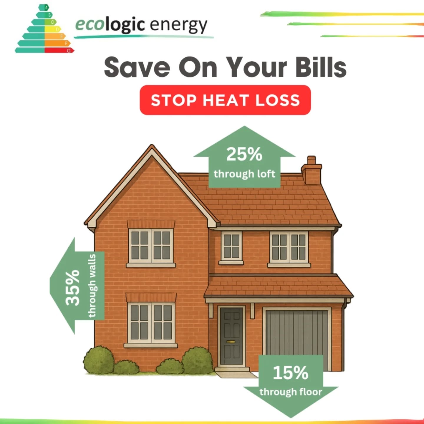 Get winter-ready and pocket some cash! Insulate your loft, walls, and underfloor to reduce energy bills.
Contact us today for your no obligation quotation
š 0208 804 8151
āļø Enquiries@ecologic-energy.co.uk
š www.ecologic-energy.co.uk
#LoftInsulation #wallinsulation #cavitywalls #CavityWallInsulation #loft #ewi #ExternalWallInsulation #underfloorinsulation #energy #savingmoney #reduceheatingbills #winteready #savemoney