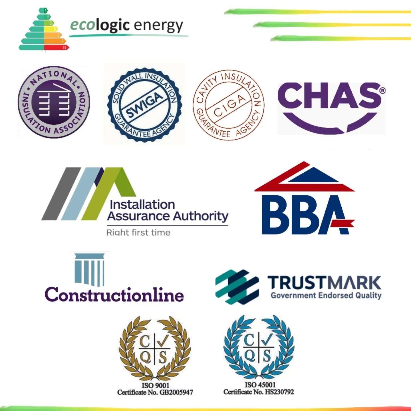 We're proud to announce our official accreditations! š These certifications are a testament to our commitment to excellence and high standards.
Contact us today for your no obligation quotation
š 0208 804 8151
āļø Enquiries@ecologic-energy.co.uk
š www.ecologic-energy.co.uk
#trustmark #constructionlinegold #iso9001 #iso45001 #bba #swiga #ciga #nia #theiaa #chas #CavityWallInsulation #loftinsulation #ExternalWallInsulation