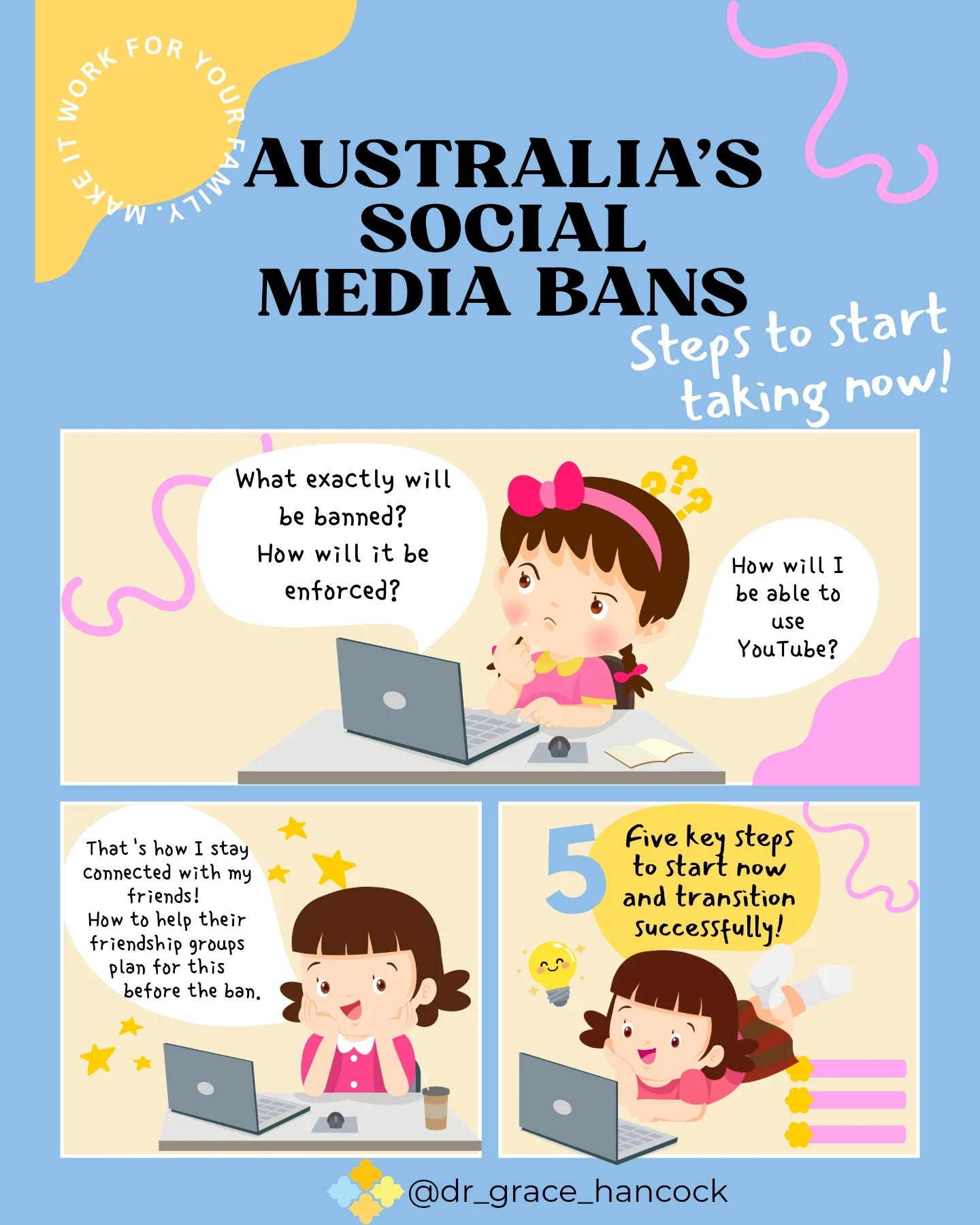 Social media platforms such as Instagram, TikTok, Snapchat, and YouTube are commonly used by our children for entertainment and social connection.
From the 10th of December this year, the Federal government will start enforcing a delay on all social media platforms (those listed above and more) for all people aged under 16 years.
This raises questions and concerns for many families.
Join Dr. Grace Hancock as she details which platforms will be banned, the latest information on how it will be implemented, how these new laws will be enforced, and what responsibilities parents have for their child's online activity.
We will also importantly focus on what you can start doing now as a family to be ready for this change including a five-step process to start working through now.
Working closely with key stakeholders involved in the implementation of these new laws, we will cover the most accurate and up-to-date information.
You will leave this session feeling better informed and confident about how you can support your family through this change.
When? Thursday 9th October at 7:30pm (recording available)
Link in our bio or at www.ghpsychology.com/webinars
See you there! ⭐
#australia #parenting #parentingteens #socialmedia
