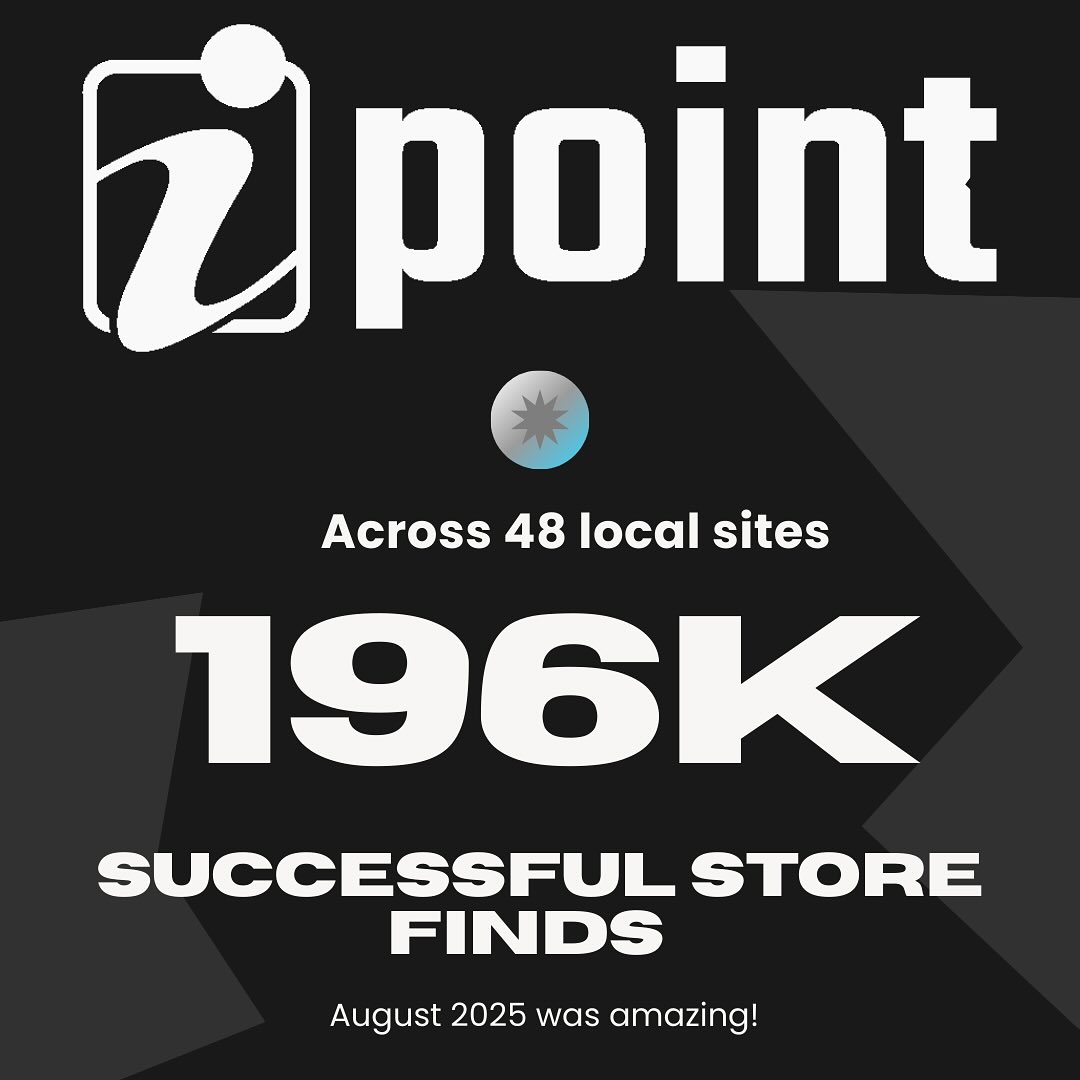 August was a busy & successful month. Our statistics shows shoppers finding their way efficiently. 📈⬆️