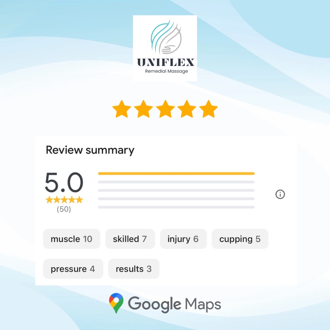 π Big milestone! Weβve just reached 50 βοΈβοΈβοΈβοΈβοΈ Google reviews!
Thank you for your trust and support, Iβm so grateful for every client whoβs helped Uniflex Remedial Massage grow. π#UniflexRemedialMassage #AltonaNorthMassage #RemedialMassageMelbourne #MassageTherapistMelbourne #MassageNearMe #PainReliefMassage #SportsMassageMelbourne #DryNeedling #CuppingTherapy #RecoveryMassage #MuscleRelief