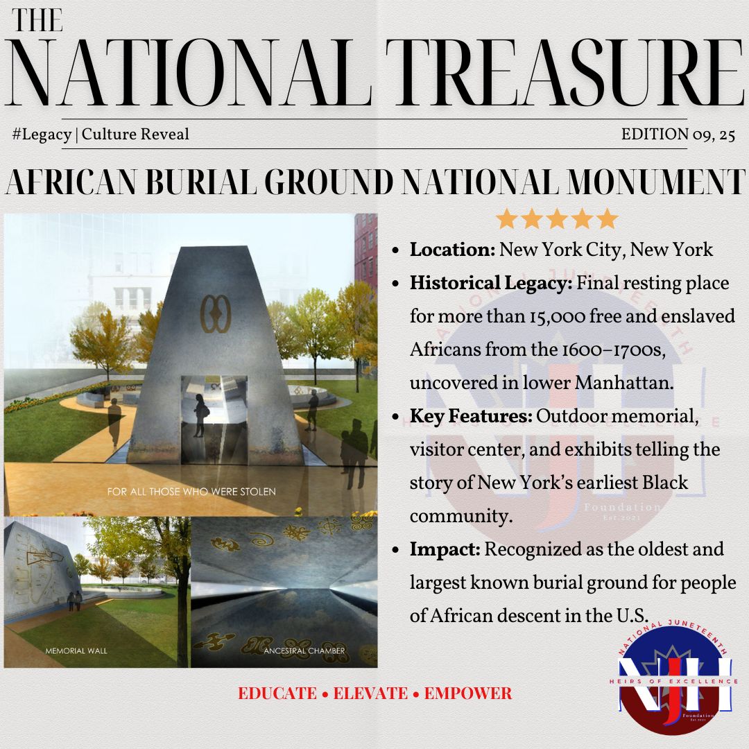 Beneath the streets of New York rests the sacred ground of more than 15,000 African ancestors. Their lives, their labor, their stories built a city that rarely speaks their names. We honor them, because without them—there is no us.
#HeirsOfExcellence #TheStoryOfUs #SacredGround #BlackHistory365 #LegacyPreserved