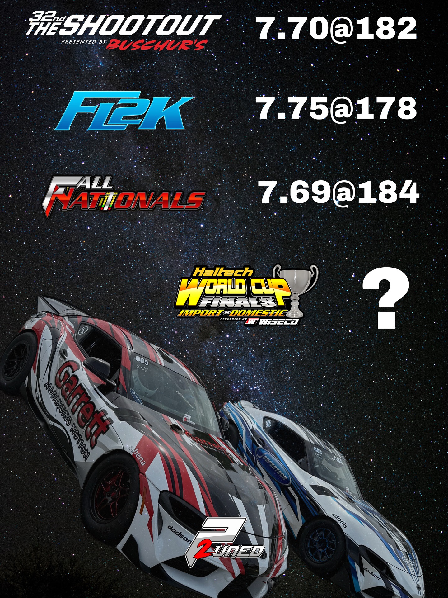 Shout out to the 58 community who has reached out! We are blessed with the amount of support we have. The season is coming to the an end soon. Keep your eyes open. We are not done yet. See you at #wcf2025 @importvsdomestic or tune in with @flodragracing to watch it live.
@supertechperformance @garrettmotion
#p2uned#b58engine #a90supra