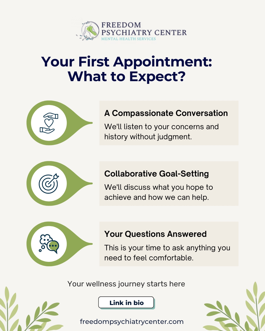 Taking the first step can be the hardest part. We want to make it as comfortable as possible by demystifying the process. Your first consultation is a safe space for you to share your story and for us to listen. It's a conversation, not an interrogation.
#FirstAppointment #MentalHealthHelp #WhatToExpect #FreedomPsychiatry #NewPatient #AZMentalHealth #SafeSpace #TakeTheFirstStep