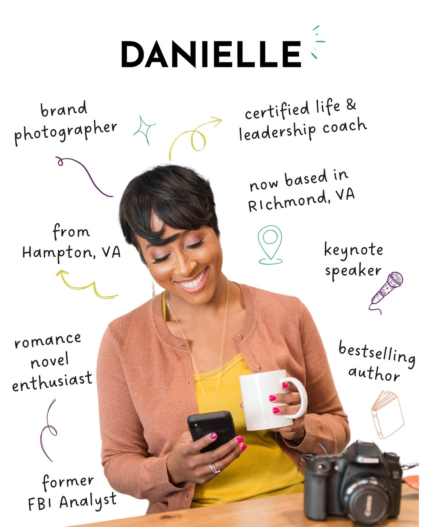 There’s so much more to me than what meets the eye.
👋🏾, I’m Danielle and I’m glad you’re here.
One thing I didn’t share above is that I’m an introvert at heart even though I may appear to be an extrovert to most.
What about you? Tap to vote below…