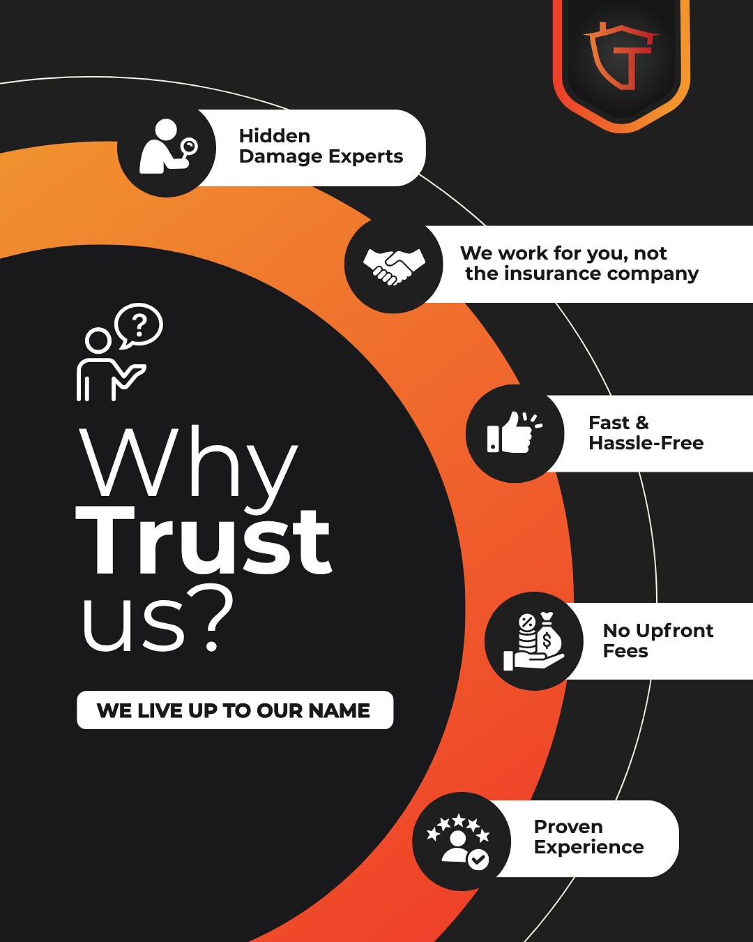 You’ve been through the damage — let us handle the rest. 💪
Homeowners across Florida trust us because we care, we communicate, and we deliver results.
That’s the Trust Claims difference. We represent homeowners, protect your interests, and fight to get you the settlement you truly deserve. 🧡
📲 Let’s talk today!
☎️ +1 (305) 224-1059
📧 info@trustclaimsconsultants.com
📍 Central Florida
#TrustClaims #WhyTrustUs #PublicAdjusters #Florida #ClaimHelp #InsuranceClaim #CentralFlorida #homeowners