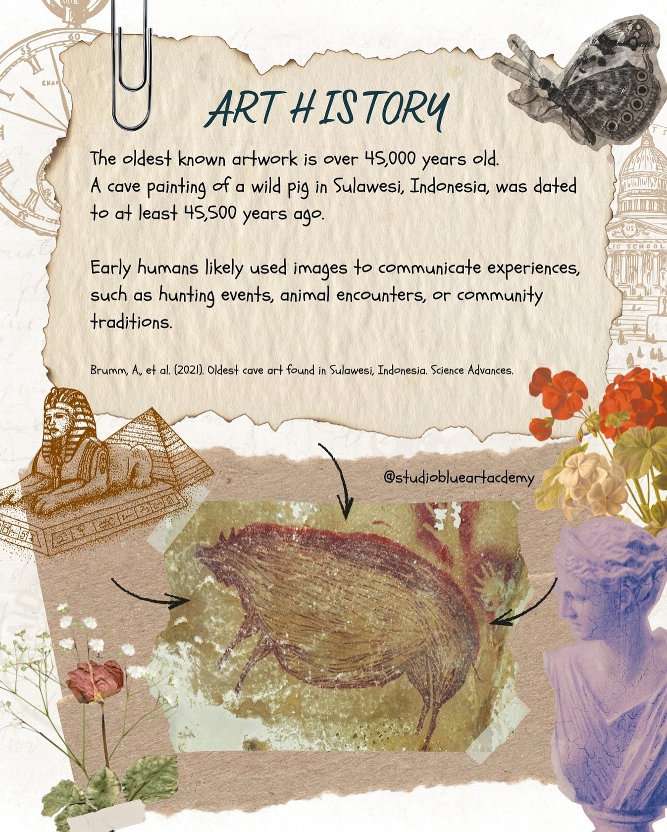 The first-ever artist said: “You know what this cave needs? A pig.”
#caveart # arthistory #StudioBlue #studioblueartacademy #artclasses #vaughanartschool