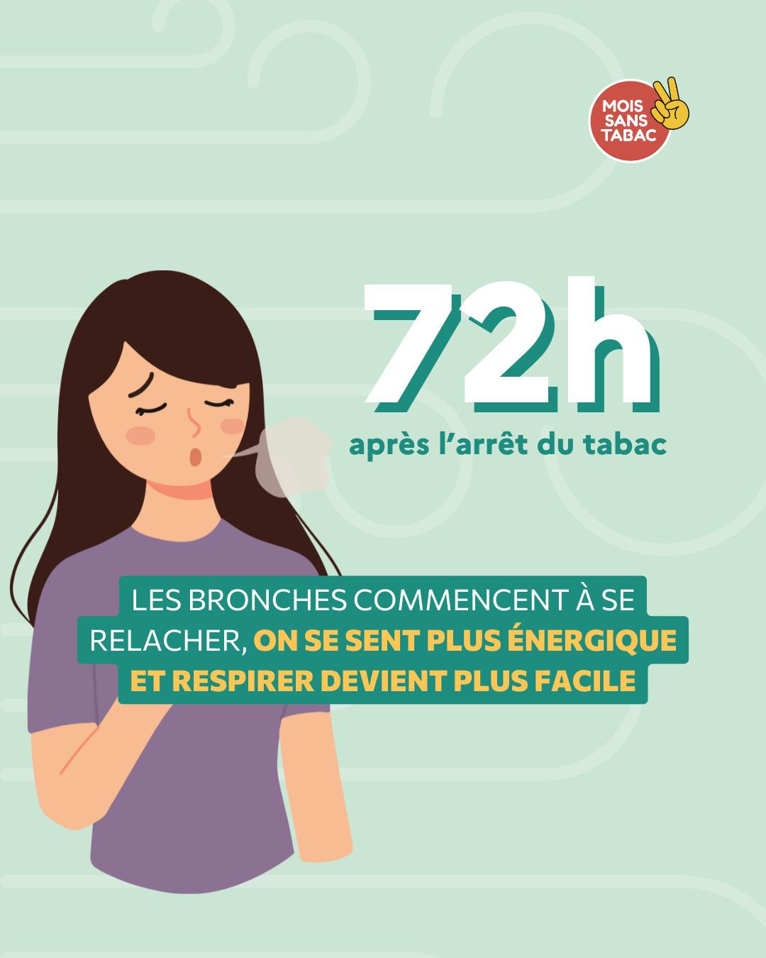 Félicitations pour votre 4e jour sans tabac ! 🥳
Votre corps s'habitue à vivre sans nicotine, vous respirez de mieux en mieux et vous regagner en énergie. Profitez-en pour prendre l'air, marcher en nature 🍂, faire de l'exercice 🏋... et respirer à pleins poumons !
📞 Si vous ressentez le besoin d’être soutenu, vous pouvez trouver un tabacologue près de chez vous en utilisant l'annuaire des consultations de tabacologie ou en bénéficiant d’un accompagnement personnalisé et gratuit par un tabacologue au 39 89.
Bonne journée à tous ☀ et à demain pour un nouveau jour sans tabac !