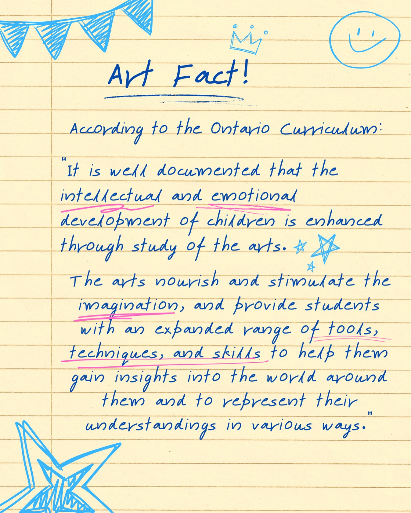 Art activities are super engaging for kids, fostering creativity and critical thinking and that’s what we focus on at studio blue
#studioblueartacademy #studioblue #artclasses #vaughanartschool #artschool