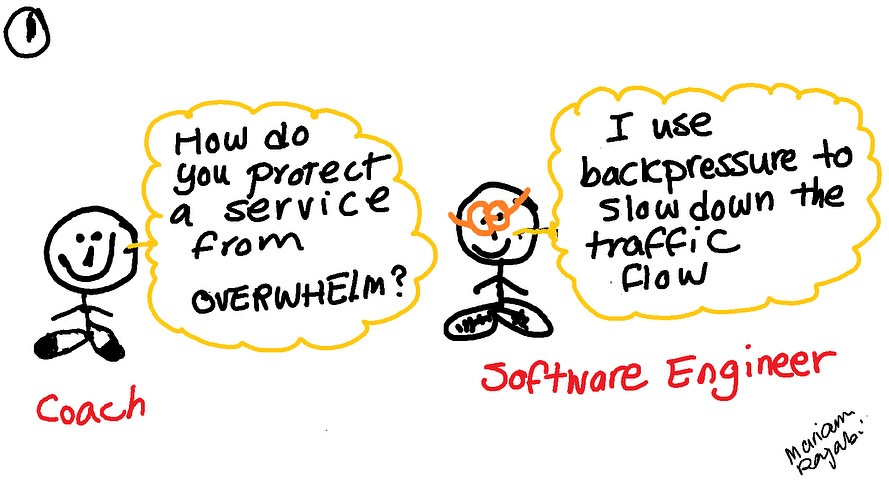I often find it amazing how we forget about our own capacity to handle load, even as we make sure our machines are protected and ready for it. Do we secretly believe we’re stronger than machines, or do we simply not care enough about ourselves to give this matter more thought?
#TechLife #HumanVsMachine #WorkloadBalance #MentalLoad #SustainablePerformance #WellbeingInTech #TechMindset