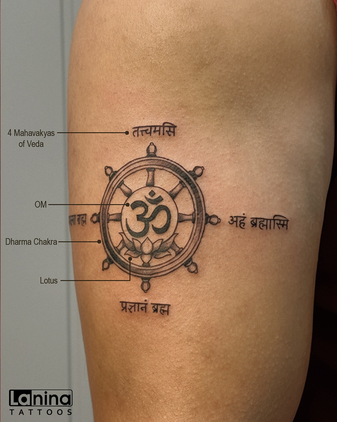 The Four Mahavakyas — words that shape a way of living.
Chintan wanted a tattoo that would remind him every day of who he is at his core, and what he’s striving toward — clarity, truth, and inner awakening.
This custom piece brings together:
🕉 OM — the sound of creation
🛞 Dharma Chakra — the path of righteous action
🌸 Lotus — purity rising above chaos
🔹 The 4 Mahāvākyas —
• तत् त्वम् असि (Tat Tvam Asi) – You are that
• अहं ब्रह्मास्मि (Aham Brahmāsmi) – I am Brahman
• प्रज्ञानं ब्रह्म (Prajnānam Brahma) – Consciousness is Brahman
• अयम् आत्मा ब्रह्म (Ayam Ātmā Brahma) – This self is Brahman
For him, this tattoo is not just art — it’s a daily anchor, a reminder of identity, discipline, and spiritual grounding.
Crafted with intention at La Nina Tattoos, Ahmedabad.
#tattoo #customtattoo #laninatattoos