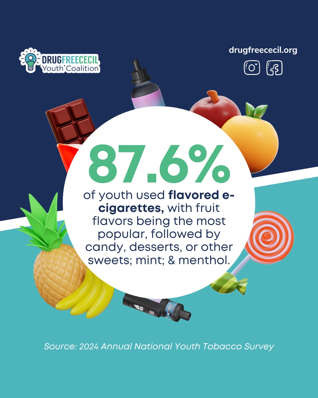 Make no mistake, tobacco companies are targeting our youth with the flavors they choose.
#HealthyChoicesHealthyLife #YouthAgainstDrugs #EmpoweredToBeDrugFree #DreamBigStayClean #SmartChoicesSmartFuture #FutureFocused #StrongAndSober#BeTheExample