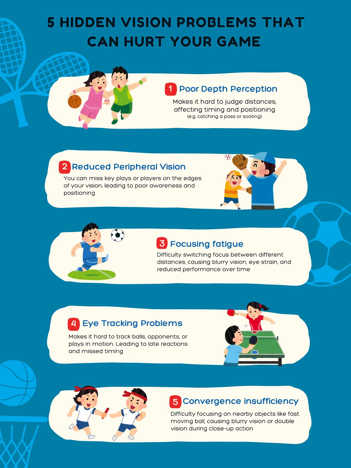 Did you know? Vision issues in athletes often go unnoticed, even though they can significantly impact performance.
From blurry distance perception to trouble tracking fast-moving objects, these unseen problems can affect everything from reaction time to accuracy.
👀 Whether you’re a pro or just training hard, don’t overlook your vision—it’s a crucial part of your game. 🏅#visionhealth #athleteperformance #eyecare