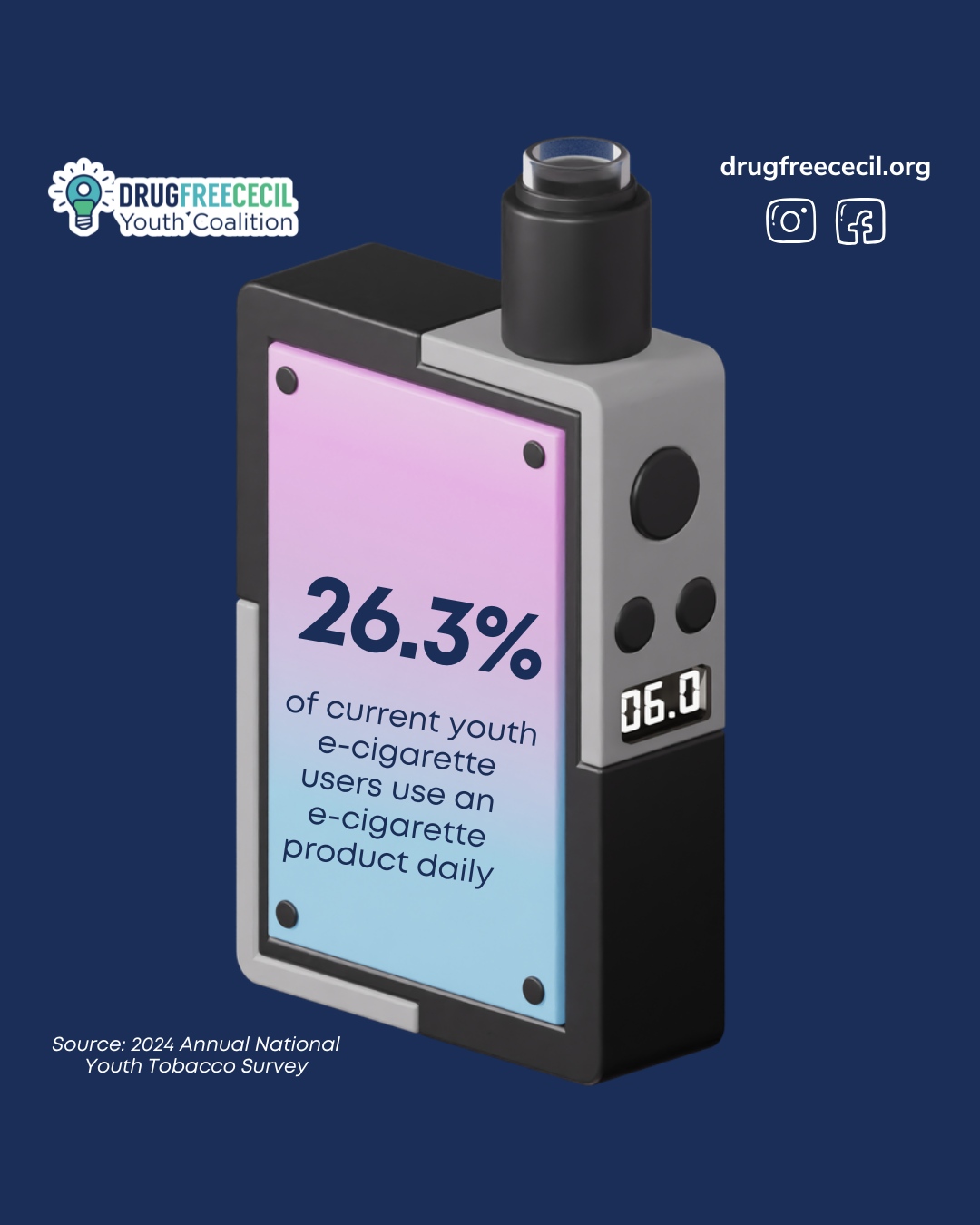 Daily use of e-cigarettes is an issue that needs to be addressed among our youth.
#YouthPrevention #StayDrugFree #HealthyChoicesMatter #PreventionIsKey #SayNoToDrugs #LiveAboveTheInfluence #EmpowerYouth #DrugFreeGeneration #PositivePeers #YouthMakingChange #CommunityPrevention #EducateToPrevent #KnowledgeIsPower #DrugFactsMatter #PreventionThroughEducation #HighOnLifeNotOnDrugs #ChasingDreamsNotHighs #FindYourNaturalHigh