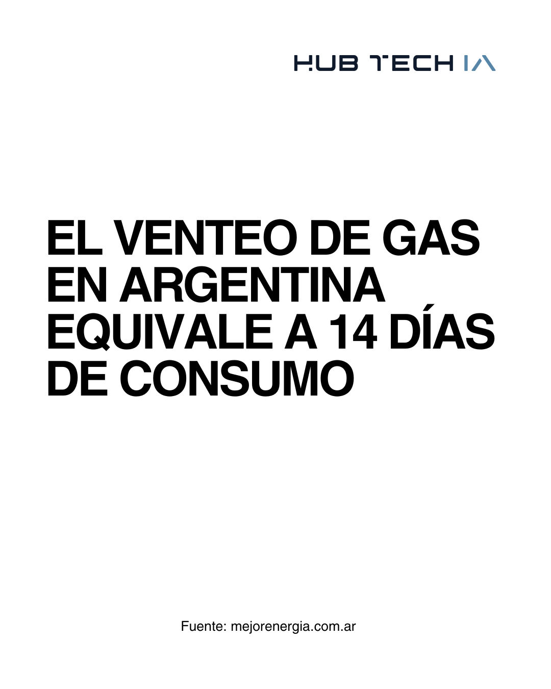 El gas que no vemos también cuenta.
Según datos de la Secretaría de Energía, el venteo de gas en la industria hidrocarburífera argentina —es decir, el gas que se quema o libera en los yacimientos sin ser aprovechado— equivale a 14 días del consumo total de gas del país.
Ese volumen representa una pérdida económica importante y, al mismo tiempo, un impacto ambiental evitable: más emisiones de gases de efecto invernadero en un contexto donde la presión por descarbonizar la energía es cada vez mayor.
Desde el gobierno nacional se busca que el sector privado lidere la reducción del venteo, a través de medidas “costo-efectivas”: mejorar la infraestructura para capturar gas, optimizar procesos, reconvertir equipos y disminuir las emisiones asociadas a la cadena de valor.
Para Argentina —y en particular para Vaca Muerta— este desafío también es una oportunidad: producir energía con menor huella de carbono, ganar competitividad y alinear el desarrollo hidrocarburífero con los compromisos climáticos.
¿Qué políticas, tecnologías o soluciones pensás que deberían priorizarse para reducir el venteo en la región?