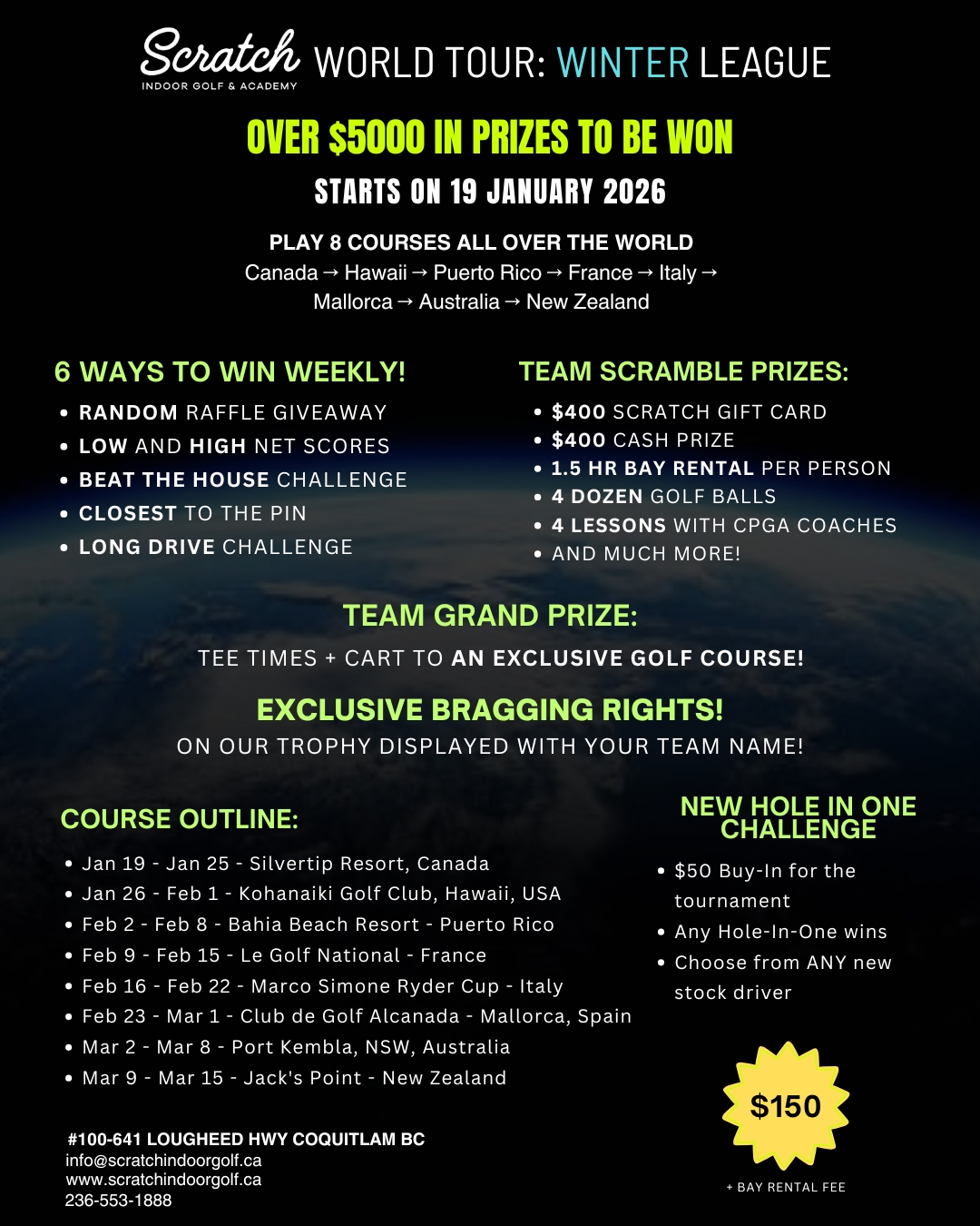 We’re back with Winter League and this year we’ve got more prizes + more ways to win! 🏆❄️
🌍 Theme: World Tour
Each week you’ll tee it up on a legendary course from around the globe (no passport required).
🎁 Over $5,000 in prizing, including:
• Low Net winners
• High Net winners
• Hole-in-One winner
• Tee times to a golf course
• Trophy + bragging rights
📅 Runs Jan 19 – Mar 15, 2026
⏰ Play anytime, any day during the week — fit it into your schedule.
Spots fill fast — DM us “WINTER” to register (or hit the link in bio).