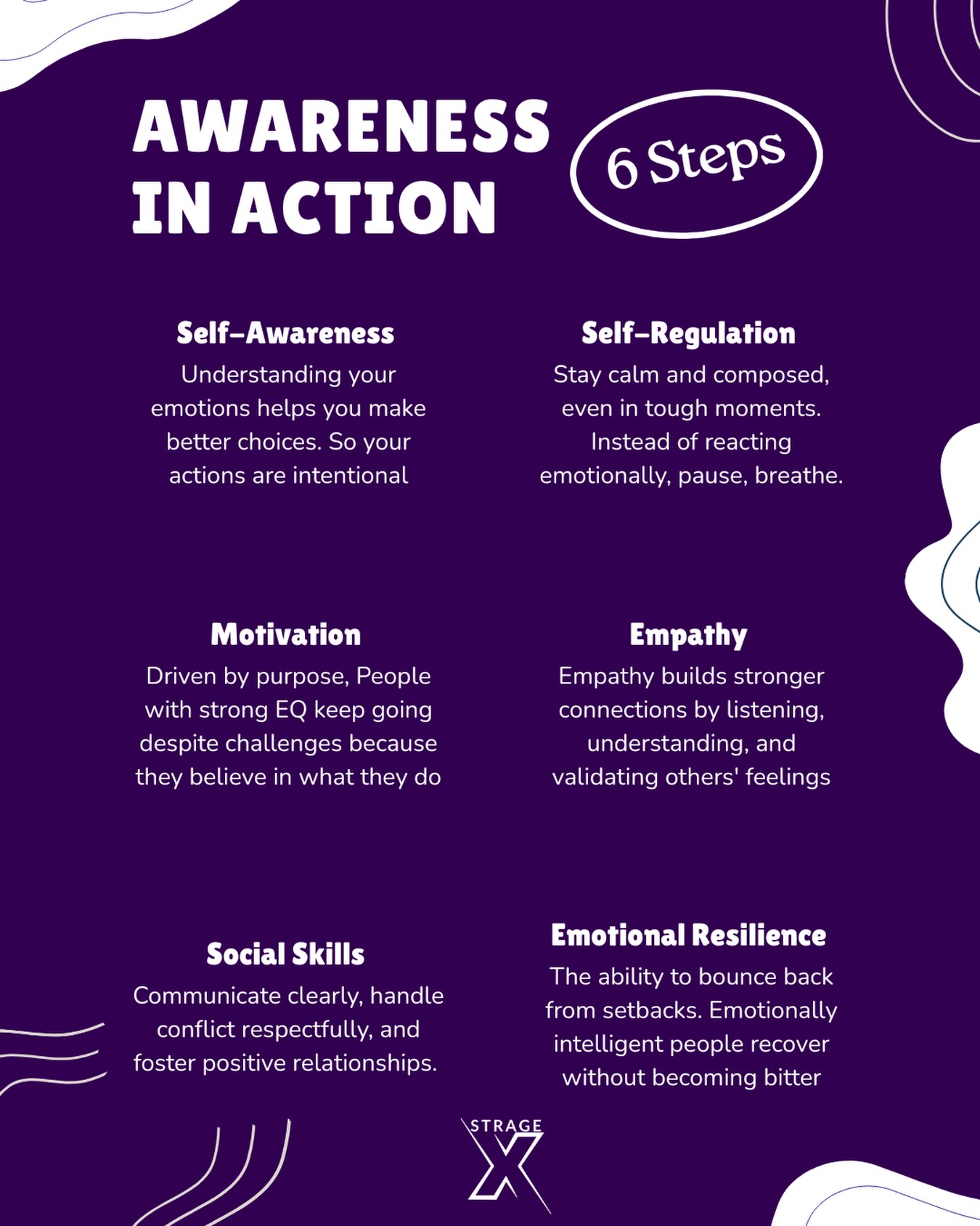 Awareness isn’t just a mindset — it’s a skillset.
These 6 steps turn emotional intelligence into daily action, creating leaders who communicate, adapt, and win. 💡
#StrageX #LeadershipDevelopment #EmotionalIntelligence