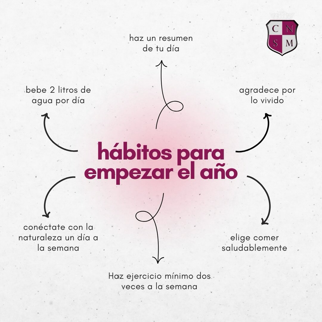 ✨🌱 Hábitos para empezar el año 🌱✨
Pequeñas acciones que suman bienestar todos los días 💙
💧 Bebé 2 litros de agua por día
📝 Hacé un resumen de tu día
🙏 Agradecé por lo vivido
🌿 Conectate con la naturaleza
🏃♀️ Hacé ejercicio
🥗 Elegí comer saludable
Empezar el año con buenos hábitos también es una forma de cuidarnos y crecer 💫
#ColegioMisericordia #HábitosSaludables #Bienestar #crecemosjuntos