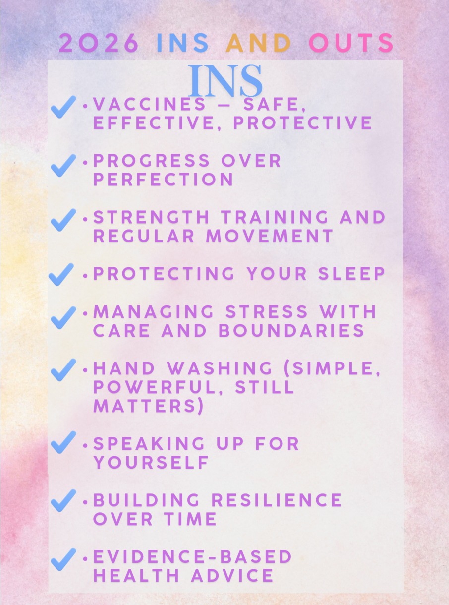 INS & OUTS
IN ✅
• Vaccines — safe, effective, life-saving, and one of the greatest public health wins of all time
• Progress > perfection — consistency beats intensity (this is how behaviour change actually works)
• Resistance training — muscle is key (metabolic health, bone density, longevity, independence)
• Daily movement — walking counts, stairs count, it all counts
• 7–9 hours of sleep — not a luxury, a biological requirement
• Stress management — boundaries, breath, connection, therapy, nature (pick your tools)
• Hand washing — still elite, still underrated, still saving lives
• Speaking up for yourself — in healthcare, work, relationships
• Grit + resilience — skills you can build, not personality traits you’re “born with”
• Evidence-based health advice — from qualified professionals, not vibes
OUT ❌
• Skipping vaccines “because I’m healthy”
• All-or-nothing health thinking
• Cardio-only fitness plans
• Glorifying burnout and sleep deprivation
• Using alcohol as a stress strategy
• “I’ll deal with it later” health habits
• Ignoring symptoms or minimising your concerns
• Wellness misinformation dressed up as confidence
• Waiting for motivation instead of building systems
Reminder:
Small, boring, science-backed habits done consistently will outperform extreme health trends every time.
#EvidenceBasedMedicine #PreventiveHealth #MuscleIsKey
#PublicHealth #VaccinesWork #SleepHealth
#StressManagement #Resilience #ProgressNotPerfection
#DrJillGamberg #HealthWithoutHype