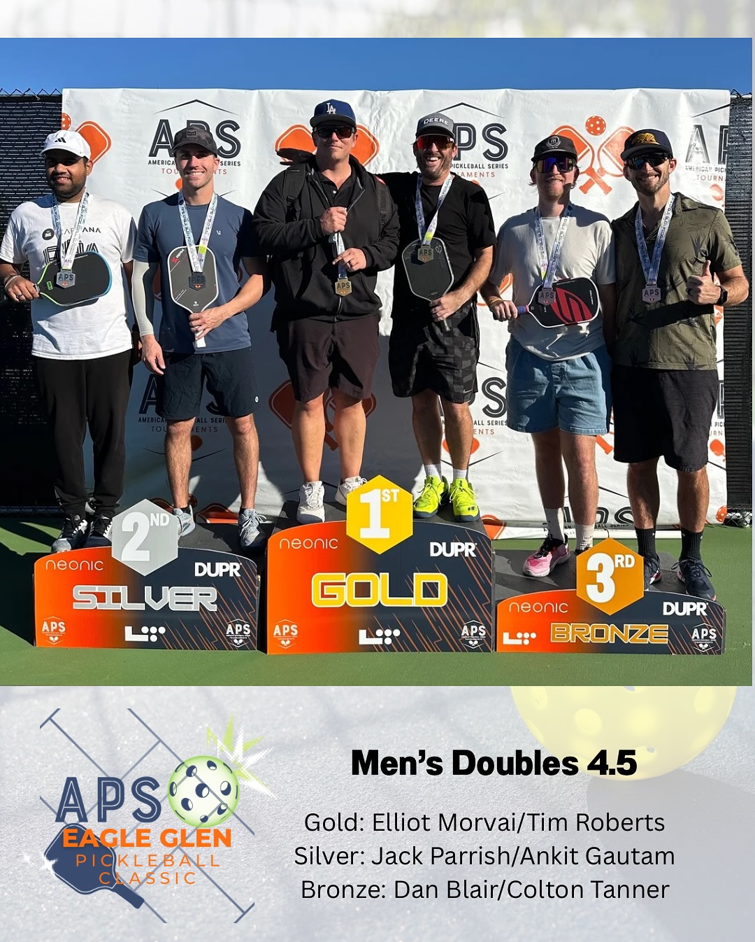 APS Eagle Glen Classic 2026 ๐ (Jan 10, 2026)
Podium finishers bringing the heatโcongrats to our winners! ๐ฅ๐ฅ๐ฅ #APSTournaments #Pickleball #EagleGlenClassic