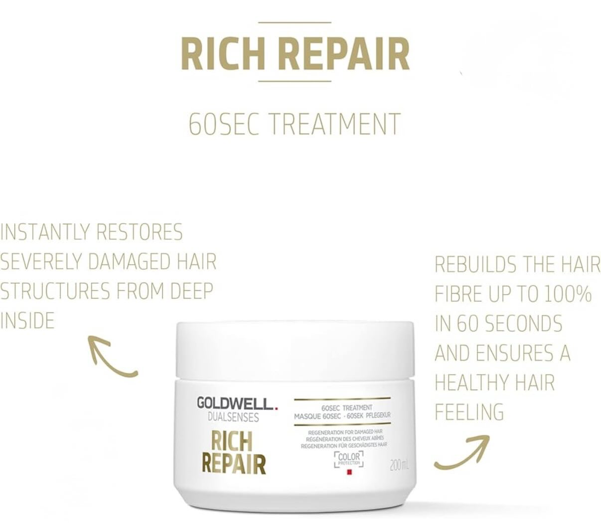 GOLDWELL RICH REPAIR 60SEC TREATMENT- instantly restores severely damaged hair structures from deep inside. Rebuilds hair fiber up to 100% in 60 seconds and ensures a healthy hair feeling. #goldwellrichrepair #whatdoesyourhairneed #repairdamagedhair #loveyourhair #weknowhair