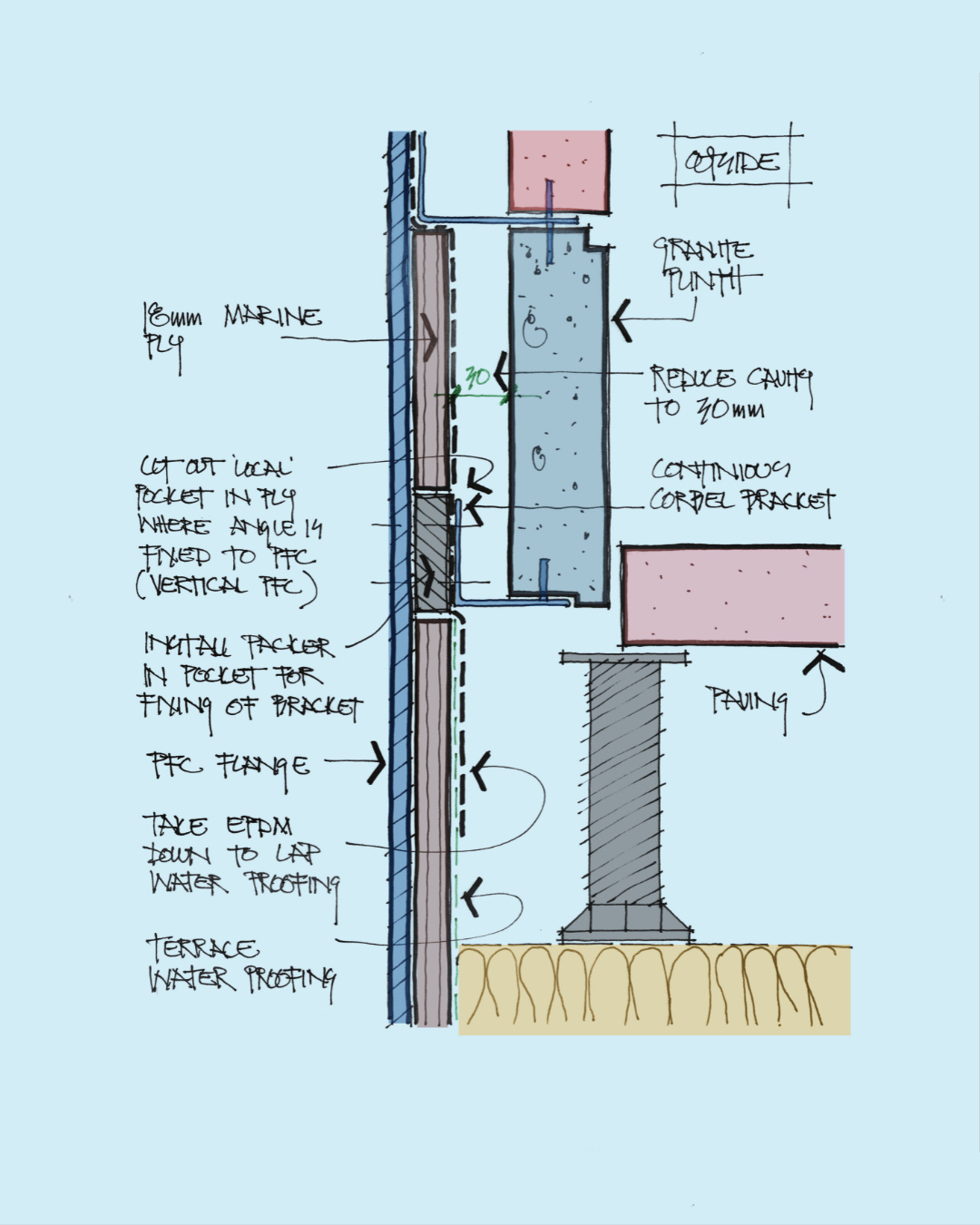 Technical minds. Artistic hands.
PDG’s hand-drawn sketches - where precision meets creativity.
.
.
#Architecture
#PDGLondon
#TechnicalDelivery
#ArchitecturalSketches
#DesignCraftsmanship