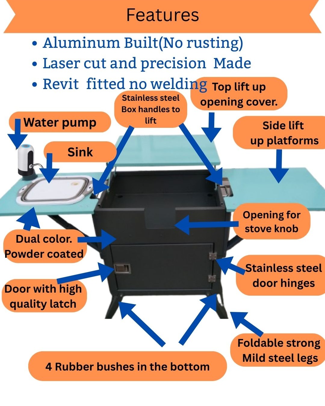 Features. Portable Kitchen Box