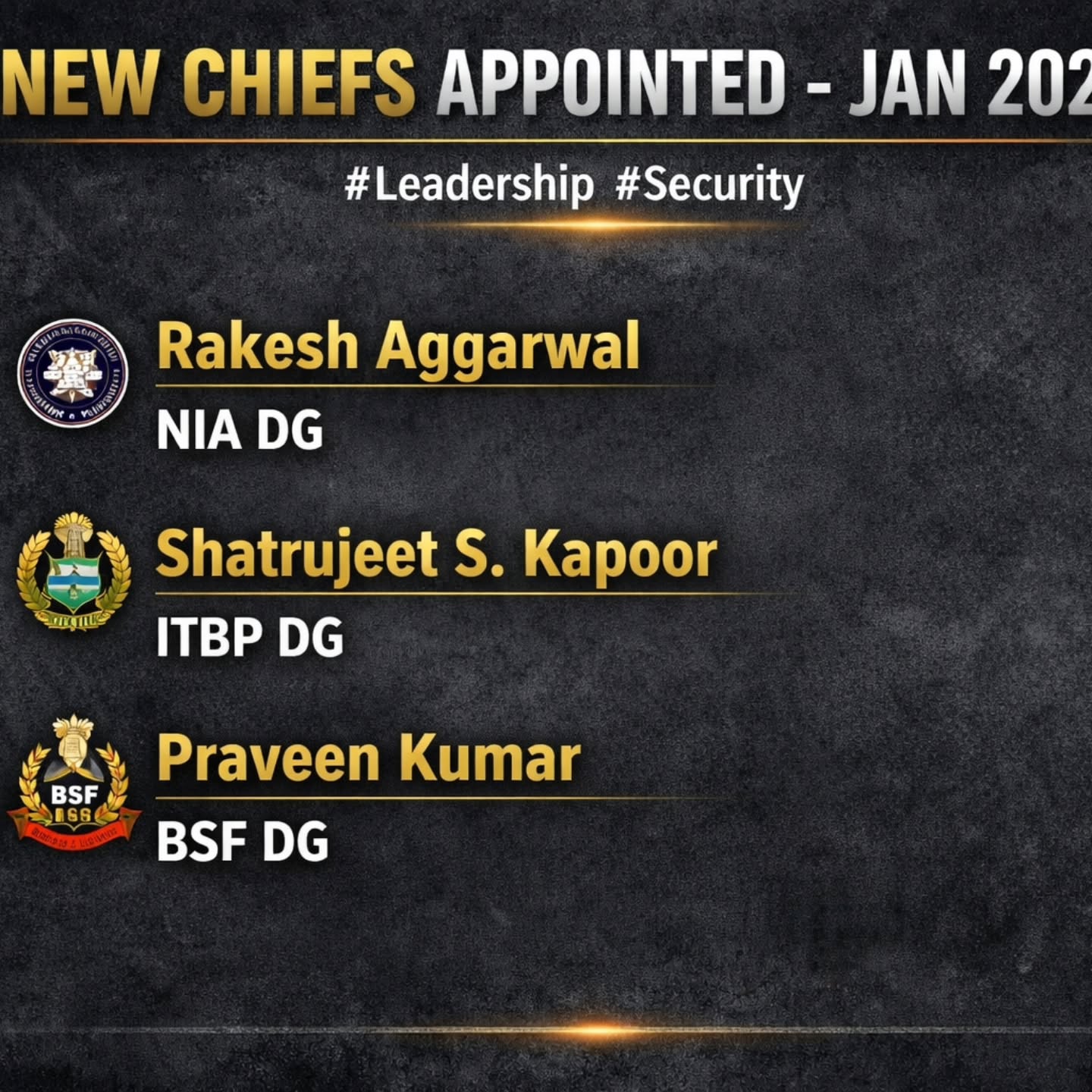 Defence Current Affairs Jan 2026
New Leadership. Stronger Security. ๐ฎ๐ณ
.
India appoints new chiefs to its key security agencies
.
โข Rakesh Aggarwal โ Director General, NIA
โข Shatrujeet S. Kapoor โ Director General, ITBP
โข Praveen Kumar โ Director General, BSF
.
Leadership that shapes strategy.
Command that protects the nation.
.
๐ฎ๐ณ๐ก๏ธ
#IndiaNews,#NationalSecurity,#NIA,#ITBP,#BSF,IPS,Leadership,SecurityForces,Paramilitary,IndianDefence,CurrentAffairs,DefenceUpdates,GovtAppointments,InternalSecurity,NationFirst,DefencePost,IndianSecurity,ReelsAndPosts