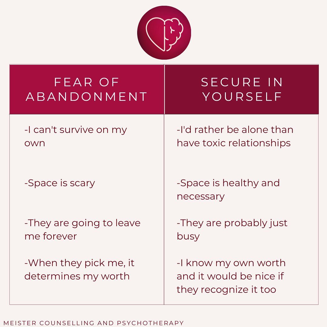 It is so important to be secure with yourself!
#confidence #mentalhealth #couplescounselling #relationships #healthyrelationship #therapy #relationshiptherapy #couplestherapy
#marriage #marriagecounselling #relationshiptherapist #couplestherapist #couples