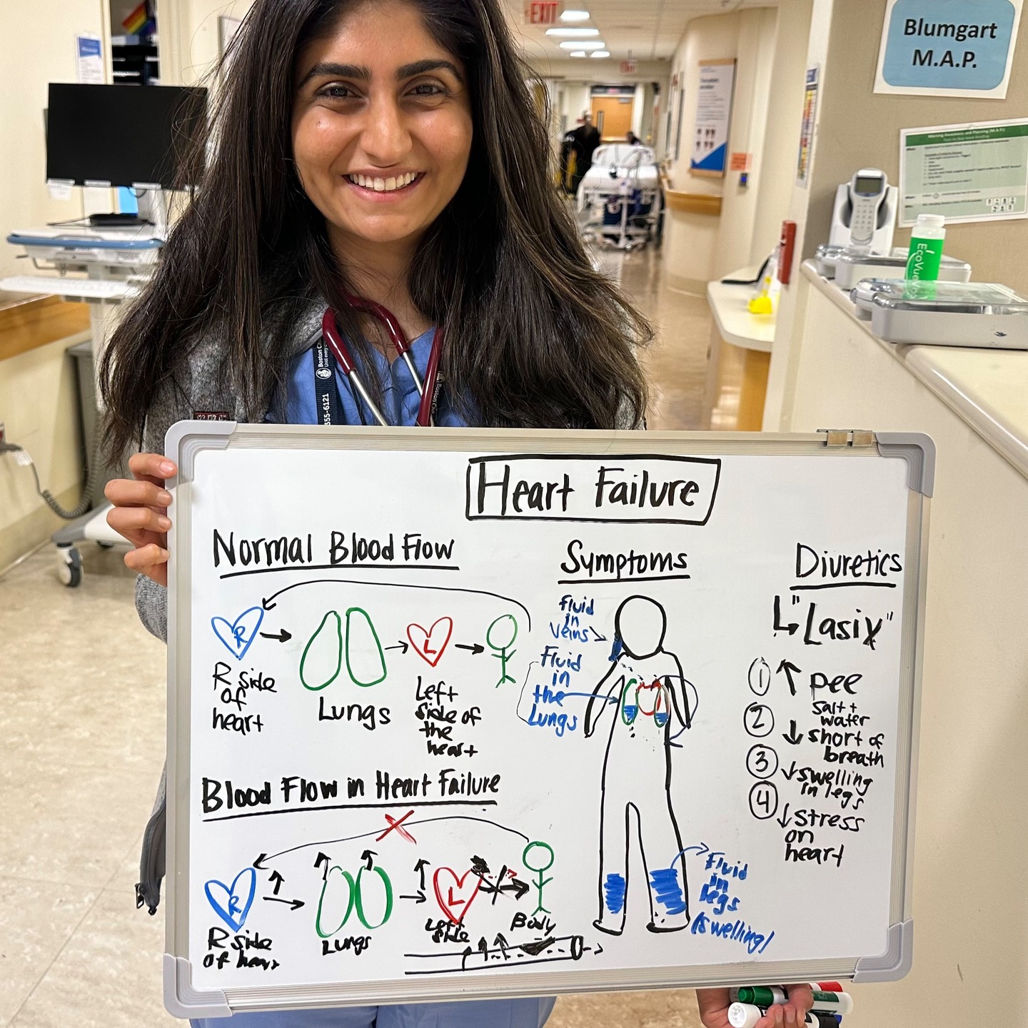 Starting this January, our HMS students on the Core-I Medicine Clerkship at BIDMC are participating in a new patient education initiative: Bedside Boards. With Bedside Boards, students design a whiteboard mini lecture (aka “chalk talk”), tailored to their patient’s medical condition and deliver the teaching at the patient’s bedside. Students then receive structured, formative feedback on their teaching skills - an opportunity they reported they rarely get elsewhere in the HMS curriculum. Patients have loved the opportunity to learn more about their condition from our medical students. After seeing a pathophysiologic diagram elaborated and explained in real-time on a whiteboard, one patient stated, “I finally understand my heart failure."
#MedicalEducation #HMS #BIDMC #ClinicalTeaching #MedStudentLife #AcademicMedicine