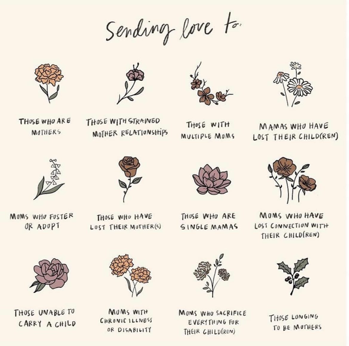 ✨Happy Mother’s Day✨
Sending love to all today in whatever that looks like for you. 🙏🏼❤️
.
.
.
.
#mothersday #sendinglove #love #psychicmedium #vancouver