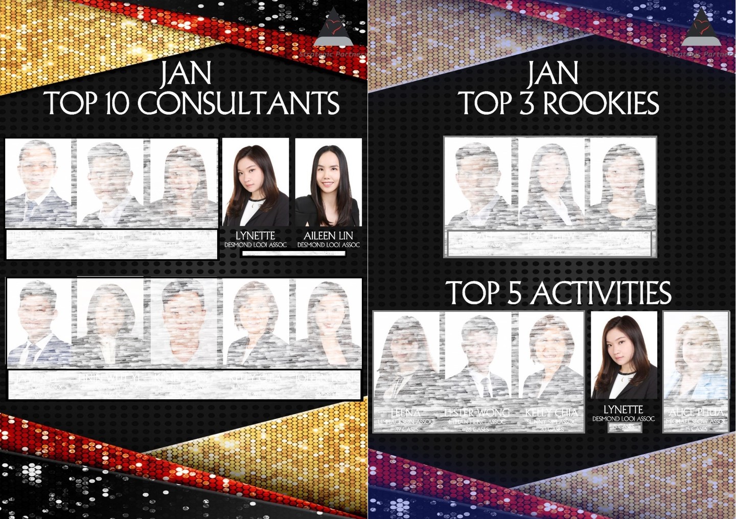 Congratulations to @lynettewlx @aileenlin__ for achieving
🏅Strategic Partners top 10 Consultants🏅
and @lynettewlx
🏅Strategic Partners top 5 Activities🏅
Wonderful start for the year 2023!
#dlalifestyle #achievers