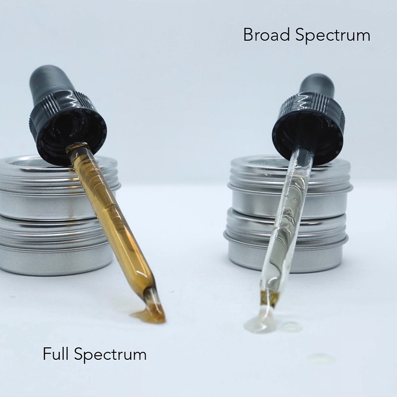 A side by side comparison of our Full Spectrum Tincture vs our Broad Spectrum Tincture. Which one is your favorite and why?