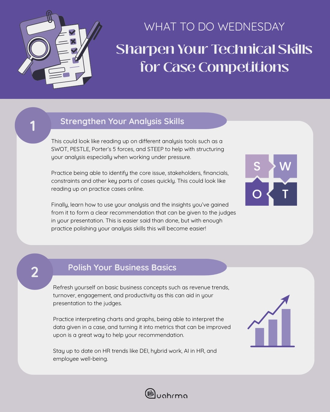 What to do Wednesdays — Sharpen Your Technical Skills for Case Competitions 💻
We’re back with our first WTDW of the winter semester and today we’re discussing skills you need to ace your next case competition!
Ready to put these tips to the test? Make sure to sign up for our UBIZ Tournament happening on Saturday, February 7! 🌟
#uahrma #whattodowednesday #HR #HRM #UAlberta UAlbertaBiz ualbertaresources